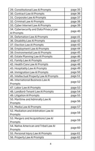 AI Prompts for Lawyers - Vol. 1 - iPrompt.link (PAPERBACK 5.5"x8.5")