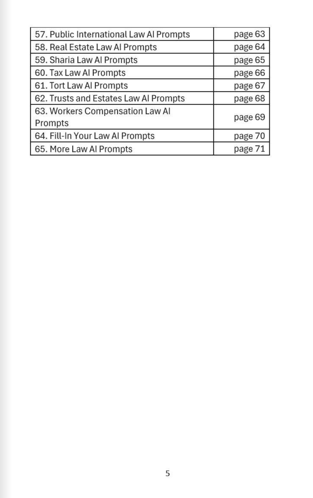 AI Prompts for Lawyers - Vol. 1 - iPrompt.link (PAPERBACK 5.5"x8.5")